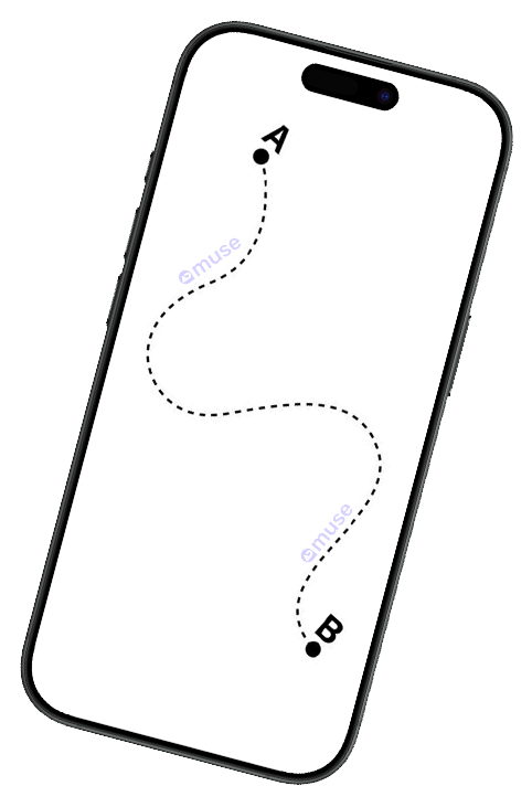 Визначення вашої точки А і точки Б куди хочете прийти