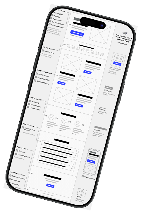 Оптимізуємо наявний або створюємо продаючий Landing Page